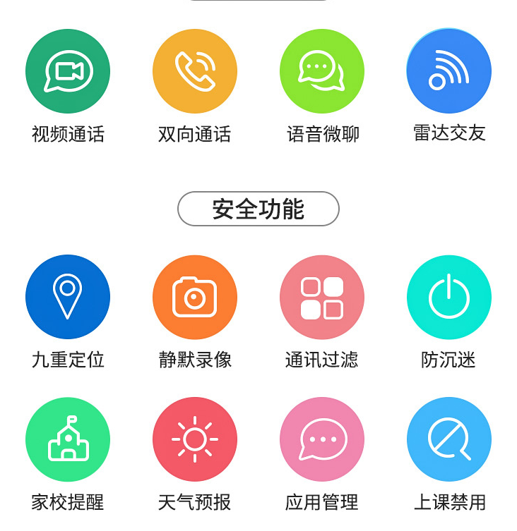 阿巴町儿童电话智能手表怎么样？有哪些功能？
