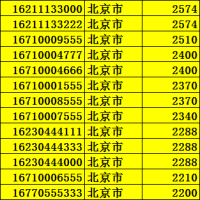 怎样查询手机号机主的名字？输入手机号能查机主名字吗？