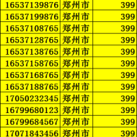 淘宝网司法拍卖平台显示尾号6个“8”的长沙手机靓号被拍走，成交价23万！