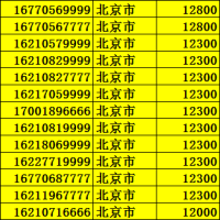 移动号段被称“老板号”、“古董号”是什么号？