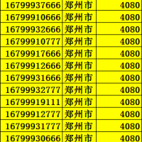 价值140万的手机号，正常使用竟然被注销！